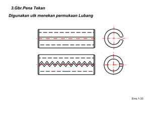 Ems.1-33
3.Gbr.Pena Tekan
Digunakan utk menekan permukaan Lubang
 
