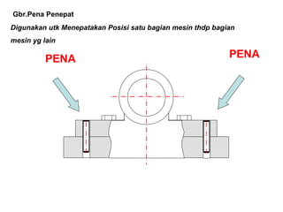PENAPENA
Gbr.Pena Penepat
Digunakan utk Menepatakan Posisi satu bagian mesin thdp bagian
mesin yg lain
 
