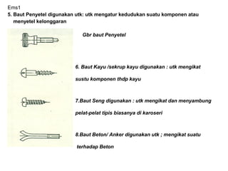 Ems1
5. Baut Penyetel digunakan utk: utk mengatur kedudukan suatu komponen atau
menyetel kelonggaran
Gbr baut Penyetel
6. Baut Kayu /sekrup kayu digunakan : utk mengikat
sustu komponen thdp kayu
7.Baut Seng digunakan : utk mengikat dan menyambung
pelat-pelat tipis biasanya di karoseri
8.Baut Beton/ Anker digunakan utk ; mengikat suatu
terhadap Beton
 