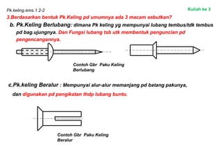Pk.keling.ems.1.2-2
3.Berdasarkan bentuk Pk.Keling pd umumnya ada 3 macam sebutkan?
b. Pk.Keling Berlubang: dimana Pk keling yg mempunyai lubang tembus/tdk tembus
pd bag.ujungnya. Dan Fungsi lubang tsb utk membentuk penguncian pd
pengencangannya.
Contoh Gbr Paku Keling
Berlubang
c.Pk.keling Beralur : Mempunyai alur-alur memanjang pd batang pakunya,
dan digunakan pd pengikatan thdp lubang buntu.
Contoh Gbr Paku Keling
Beralur
Kuliah ke 3
 