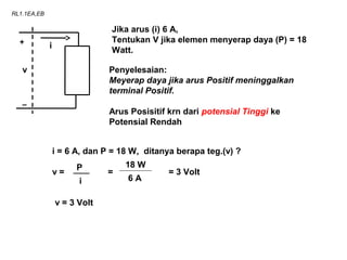 RL1.1EA,EB
v
i
Jika arus (i) 6 A,
Tentukan V jika elemen menyerap daya (P) = 18
Watt.
+
–
Penyelesaian:
Meyerap daya jika arus Positif meninggalkan
terminal Positif.
Arus Posisitif krn dari potensial Tinggi ke
Potensial Rendah
i = 6 A, dan P = 18 W, ditanya berapa teg.(v) ?
v = = = 3 Volt
P
i
18 W
6 A
v = 3 Volt
 
