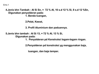 Ems.1
4.Jenis bhn Tambah : Al Si Sn, = 72 % Al, 10 s.d 12 % Si, 8 s.d 12 %Sn,
Digunakan penyolderan pada:
1. Benda tuangan,
2.Pelat, Kawat,
3. Profil Aluminium dan paduannya.
5.Jenis bhn tambah : Al Si 13, = 72 % Al, 13 % Si,
Digunakan pada:
1. Penyolderan pd Konstruksi logam-logam ringan.
2.Penyolderan pd konstruksi yg menggunakan baja,
tuangan, dan baja temper.
 