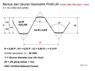 Bentuk dan Ukuran Geometrik Profil Ulir (Lihat slide Gbr baut + mur)
2.1.10.2 ISO Inch (UNC)
ULIR LUAR
P
h3H
H/2
H/2
H1
ULIR
DALAM
H = 0,86 P ; H1 = 0,53 P ; h3 = 0,60 P; r = 0,14 P
Contoh penulisan: ¼ - 20 UNC
¼ = Ukuran diameter luar ulir (inci)
20 = Jlh gang setiap 1 inci
UNC =Unified National Coarse
Ems.1-12
60º
60º
 