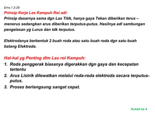 Ems.1.2-29
Prinsip Kerja Las Kampuh Rol adl:
Prinsip dasarnya sama dgn Las Titik, hanya gaya Tekan diberikan terus –
menerus sedangkan arus diberikan terputus-putus. Hasilnya adl sambungan
pengelasan yg Lurus dan tdk terputus.
Elektrodanya berbentuk 2 buah roda atau satu buah roda dgn satu buah
batang Elektroda.
Hal-hal yg Penting dlm Las rol Kampuh:
1. Roda penggerak biasanya digerakkan dgn gaya dan kecepatan
tertentu
2. Arus Listrik dilewatkan melalui roda-roda elektroda secara terputus-
putus.
3. Proses berlangsung sangat cepat.
Kuliah ke 4
 