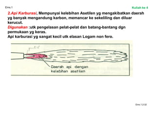 Ems.1
2.Api Karburasi, Mempunyai kelebihan Asetilen yg mengakibatkan daerah
yg banyak mengandung karbon, memancar ke sekeliling dan diluar
kerucut.
Digunakan :utk pengelasan pelat-pelat dan batang-bantang dgn
permukaan yg keras.
Api karburasi yg sangat kecil utk elasan Logam non fero.
Ems.1.2-32
Kuliah ke 4
 