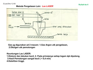 S.Las.Ems.1.2-43
Metode Pengelasan Lain: Las LASER
Gas yg digunakan ad 2 macam: 1.Gas Argon utk pengelasan,
2.Oksigen utk pemotongan
Keuntungan Las LASER:
1.Distorsi dan tekukan kecil, 2. Pada prinsipnya setiap logam dpt dipotong,
3.Hasil Pemotongan sangat kecil ( < 0,4 mm)
4.Ketelitian tinggi.
Kuliah ke 4
 
