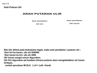 Ems.1.1-8
Arah pendakian
Ulir kanan
Arah pendakian
Ulir kiri
ARAH PUTARAN ULIR
Arah Putaran Ulir
Bila Ulir dilihat pada kedudukan tegak, maka arah pendakian / putaran ulir :
•Dari kiri ke kanan, utk ulir KANAN
•Dari kanan ke kiri, utk ulir KIRI.
Ulir kanan sangat umum digunakan.
Ulir Kiri digunakan pd keadaan dimana putaran akan mengakibatkan ulir kanan
terlepas.
contoh penulisan M12LH ( LH = Left –Hand)
 