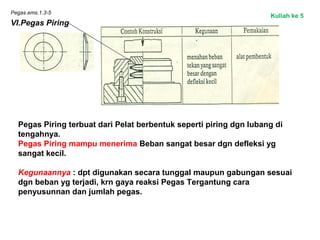Pegas.ems.1.3-5
VI.Pegas Piring
Pegas Piring terbuat dari Pelat berbentuk seperti piring dgn lubang di
tengahnya.
Pegas Piring mampu menerima Beban sangat besar dgn defleksi yg
sangat kecil.
Kegunaannya : dpt digunakan secara tunggal maupun gabungan sesuai
dgn beban yg terjadi, krn gaya reaksi Pegas Tergantung cara
penyusunnan dan jumlah pegas.
Kuliah ke 5
 
