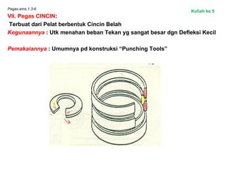 Pegas.ems.1.3-6
VII. Pegas CINCIN:
Terbuat dari Pelat berbentuk Cincin Belah
Kegunaannya : Utk menahan beban Tekan yg sangat besar dgn Defleksi Kecil
Pemakaiannya : Umumnya pd konstruksi “Punching Tools”
Kuliah ke 5
 