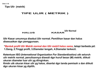 Ems.1.1-8
TIPE ULIR ( METRIK )
KASARHALUS
Tipe Ulir (metrik)
Ulir Normal
Ulir Kasar umumnya disebut Ulir normal. Pemilihan kasar dan halus
disesuaikan dgn pemggunaan.
*Bentuk profil Ulir Metrik normal dan Ulir metril halus sama, tetapi berbeda pd:
1.Gang, 2.Tinggi profil, 3.Diameter tengah, 4.Diameter terkecil.
Ketentuan ISO (International Organization For Standardization) utk seluruh
ulir metrik normal, penulisannya diawali dgn huruf besar (M) metrik, diikuti
ukuran diameter luar ulir yg diinginkan.
Kmdn utk ukuran kisar ulir yg halus, disertai dgn tanda pemisah x dan diikuti
dgn ukuran kisar yg dipilih.
 