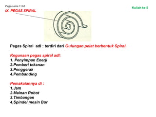 Pegas.ems.1.3-6
IX. PEGAS SPIRAL
Pegas Spiral adl : terdiri dari Gulungan pelat berbentuk Spiral.
Kegunaan pegas spiral adl:
1. Penyimpan Enerji
2.Pemberi tekanan
3.Penggerak
4.Pembanding
Pemakaiannya di :
1.Jam
2.Mainan Robot
3.Timbangan
4.Spindel mesin Bor
Kuliah ke 5
 