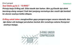 Ems1,perapat
Seal Statis yg ke 2 : “O-RING”
Prinsip kerja O-Ring adl: Sifat elastik dari bahan. Bhn yg Elastik dpt ditrik
berulang-ulang sampai 2 kali dari panjang normalnya dan masih dpt kembali
ke ukuran asalnya ketika dilepas.
O-Ring sekali tekan menghasilkan gaya pengencangan secara otomatis dan
dpt diatur utk berbagai perubahan bentuk dlm rumahnya selama Kompresi
awalnya terjaga.
Kuliah ke 5
 