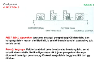 Ems1,perapat
4. FELT SEALS
FELT SEAL digunakan terutama sebagai perapat bagi Oli dan debu dan
harganya lebih murah dari Radial Lip seal di bawah kondisi operasi yg tdk
terlalu berat.
Prinsip kerjanya: Felt terbuat dari bulu domba atau binatang lain, serat
nabati atau sintetis. Ketika digunakan utk tujuan perapatan biasanya
dipenuhi dulu dgn pelumas yg Viskositasnya lebih tinggi sedikit dari yg
ditahan.
Kuliah ke 5
 