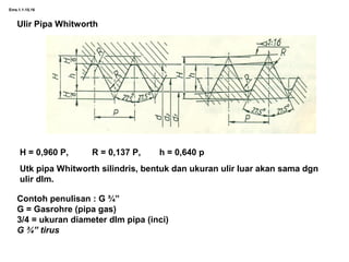Ems.1.1-15,16
Ulir Pipa Whitworth
H = 0,960 P, R = 0,137 P, h = 0,640 p
Utk pipa Whitworth silindris, bentuk dan ukuran ulir luar akan sama dgn
ulir dlm.
Contoh penulisan : G ¾”
G = Gasrohre (pipa gas)
3/4 = ukuran diameter dlm pipa (inci)
G ¾” tirus
 