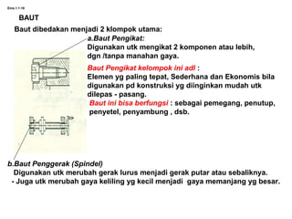 Ems.1.1-16
BAUT
Baut dibedakan menjadi 2 klompok utama:
a.Baut Pengikat:
Digunakan utk mengikat 2 komponen atau lebih,
dgn /tanpa manahan gaya.
b.Baut Penggerak (Spindel)
Digunakan utk merubah gerak lurus menjadi gerak putar atau sebaliknya.
- Juga utk merubah gaya keliling yg kecil menjadi gaya memanjang yg besar.
Baut Pengikat kelompok ini adl :
Elemen yg paling tepat, Sederhana dan Ekonomis bila
digunakan pd konstruksi yg diinginkan mudah utk
dilepas - pasang.
Baut ini bisa berfungsi : sebagai pemegang, penutup,
penyetel, penyambung , dsb.
 