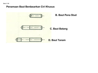 Ems.1.1-16
Penamaan Baut Berdasarkan Ciri Khusus
B. Baut Pena Stud
C. Baut Batang
D. Baut Tanam
 