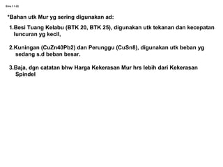 Ems.1.1-22
*Bahan utk Mur yg sering digunakan ad:
1.Besi Tuang Kelabu (BTK 20, BTK 25), digunakan utk tekanan dan kecepatan
luncuran yg kecil,
2.Kuningan (CuZn40Pb2) dan Perunggu (CuSn8), digunakan utk beban yg
sedang s.d beban besar.
3.Baja, dgn catatan bhw Harga Kekerasan Mur hrs lebih dari Kekerasan
Spindel
 