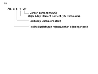 BHN
AISI C 5 1 20:
Carbon content (0,20%)
Major Alloy Element Content (1% Chromium)
Indikasi(5 Chromium steel)
Indikasi peleburan menggunakan open heartbasa
 