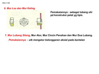 Ems.1.1-24
6. Mur Las dan Mur Keling
Pemakaiannya : sebagai lubang ulir
pd konstruksi pelat yg tipis
7. Mur Lubang Silang, Mur Alur, Mur Cincin Penahan dan Mur Dua Lubang.
Pemakaiannya : utk mengatur kelonggaran aksial pada bantalan
 
