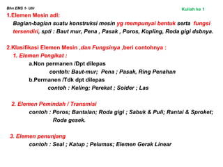 Bhn EMS 1- Ulir
1.Elemen Mesin adl:
Bagian-bagian suatu konstruksi mesin yg mempunyai bentuk serta fungsi
tersendiri, spti : Baut mur, Pena , Pasak , Poros, Kopling, Roda gigi dsbnya.
2.Klasifikasi Elemen Mesin ,dan Fungsinya ,beri contohnya :
1. Elemen Pengikat :
a.Non permanen /Dpt dilepas
contoh: Baut-mur; Pena ; Pasak, Ring Penahan
b.Permanen /Tdk dpt dilepas
contoh : Keling; Perekat ; Solder ; Las
2. Elemen Pemindah / Transmisi
contoh : Poros; Bantalan; Roda gigi ; Sabuk & Puli; Rantai & Sproket;
Roda gesek.
3. Elemen penunjang
contoh : Seal ; Katup ; Pelumas; Elemen Gerak Linear
Kuliah ke 1
 