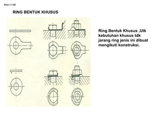 Ems.1.1-29
RING BENTUK KHUSUS
Ring Bentuk Khusus ,Utk
kebutuhan khusus tdk
jarang ring jenis ini dibuat
mengikuti konstruksi.
 