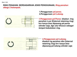 Ems.1.1-30
RING PENAHAN: BERDASARKAN JENIS PENGGUNAAN, Ring penahan
dibagi 2 kelompok;
1.Penggunaan pd poros.
2.Penggunaan pd Lubang.
1.Penggunaan pd Poros: disebut ring
penahan Luar (External retaining ring)
krn hanya bisa dipasang pd poros
silinder saja, dgn alur khusus sebagai
tempat kedudukan ring.
2.Penggunaan pd Lubang,
disebut rig penahan dlm (Internal
retaining ring) krn hanya bisa
dipasang pd lubang silinder saja
 
