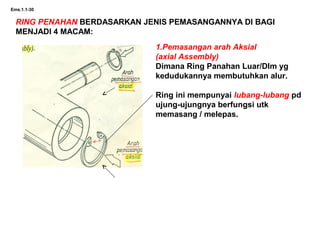 Ems.1.1-30
RING PENAHAN BERDASARKAN JENIS PEMASANGANNYA DI BAGI
MENJADI 4 MACAM:
1.Pemasangan arah Aksial
(axial Assembly)
Dimana Ring Panahan Luar/Dlm yg
kedudukannya membutuhkan alur.
Ring ini mempunyai lubang-lubang pd
ujung-ujungnya berfungsi utk
memasang / melepas.
 