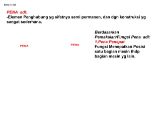 Ems.1.1-32
PENA adl:
-Elemen Penghubung yg sifatnya semi permanen, dan dgn konstruksi yg
sangat sederhana.
PENAPENA
Berdasarkan
Pemakaian/Fungsi Pena adl:
1.Pena Penepat
Fungsi Menepatkan Posisi
satu bagian mesin thdp
bagian mesin yg lain.
 