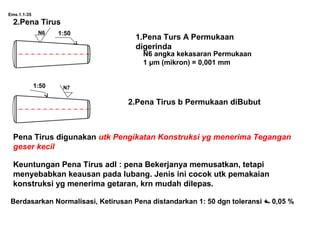 Ems.1.1-35
2.Pena Tirus
1:50
1:50
1.Pena Turs A Permukaan
digerinda
2.Pena Tirus b Permukaan diBubut
N6
N7
Pena Tirus digunakan utk Pengikatan Konstruksi yg menerima Tegangan
geser kecil
Keuntungan Pena Tirus adl : pena Bekerjanya memusatkan, tetapi
menyebabkan keausan pada lubang. Jenis ini cocok utk pemakaian
konstruksi yg menerima getaran, krn mudah dilepas.
Berdasarkan Normalisasi, Ketirusan Pena distandarkan 1: 50 dgn toleransi + 0,05 %
N6 angka kekasaran Permukaan
1 μm (mikron) = 0,001 mm
 