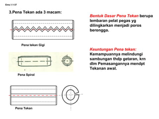 Ems.1.1-37
3.Pena Tekan ada 3 macam:
Bentuk Dasar Pena Tekan berupa
lembaran pelat pegas yg
dilingkarkan menjadi poros
berongga.
Pena tekan Gigi
Pena Spiral
Pena Tekan
Keuntungan Pena tekan:
Kemampuannya melindungi
sambungan thdp getaran, krn
dlm Pemasangannya mendpt
Tekanan awal.
 
