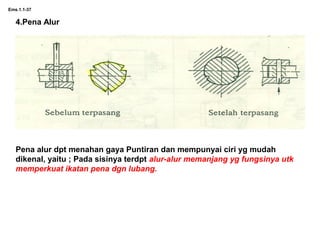 Ems.1.1-37
4.Pena Alur
Pena alur dpt menahan gaya Puntiran dan mempunyai ciri yg mudah
dikenal, yaitu ; Pada sisinya terdpt alur-alur memanjang yg fungsinya utk
memperkuat ikatan pena dgn lubang.
 