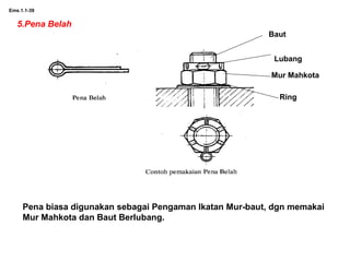 Ems.1.1-39
5.Pena Belah
Baut
Lubang
Mur Mahkota
Ring
Pena biasa digunakan sebagai Pengaman Ikatan Mur-baut, dgn memakai
Mur Mahkota dan Baut Berlubang.
 