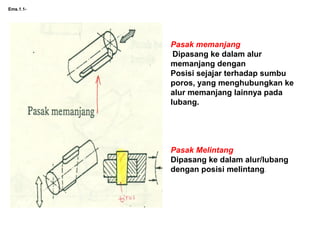 Ems.1.1-
Pasak memanjang
Dipasang ke dalam alur
memanjang dengan
Posisi sejajar terhadap sumbu
poros, yang menghubungkan ke
alur memanjang lainnya pada
lubang.
Pasak Melintang
Dipasang ke dalam alur/lubang
dengan posisi melintang.
 