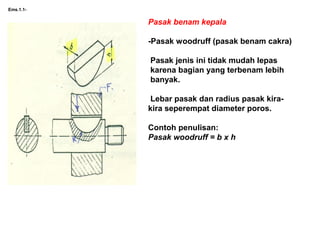 Ems.1.1-
Pasak benam kepala
-Pasak woodruff (pasak benam cakra)
Pasak jenis ini tidak mudah lepas
karena bagian yang terbenam lebih
banyak.
Lebar pasak dan radius pasak kira-
kira seperempat diameter poros.
Contoh penulisan:
Pasak woodruff = b x h
 