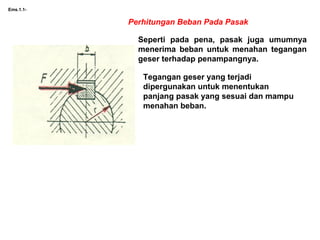 Ems.1.1-
Tegangan geser yang terjadi
dipergunakan untuk menentukan
panjang pasak yang sesuai dan mampu
menahan beban.
Perhitungan Beban Pada Pasak
Seperti pada pena, pasak juga umumnya
menerima beban untuk menahan tegangan
geser terhadap penampangnya.
 