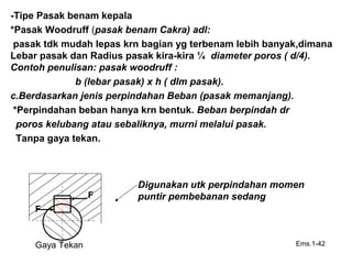 -Tipe Pasak benam kepala
*Pasak Woodruff (pasak benam Cakra) adl:
pasak tdk mudah lepas krn bagian yg terbenam lebih banyak,dimana
Lebar pasak dan Radius pasak kira-kira ¼ diameter poros ( d/4).
Contoh penulisan: pasak woodruff :
b (lebar pasak) x h ( dlm pasak).
c.Berdasarkan jenis perpindahan Beban (pasak memanjang).
*Perpindahan beban hanya krn bentuk. Beban berpindah dr
poros kelubang atau sebaliknya, murni melalui pasak.
Tanpa gaya tekan.
Ems.1-42Gaya Tekan
Digunakan utk perpindahan momen
puntir pembebanan sedangF
F
 