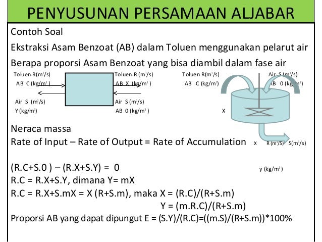 Bhn Kuliah Matematika Teknik 1 2012