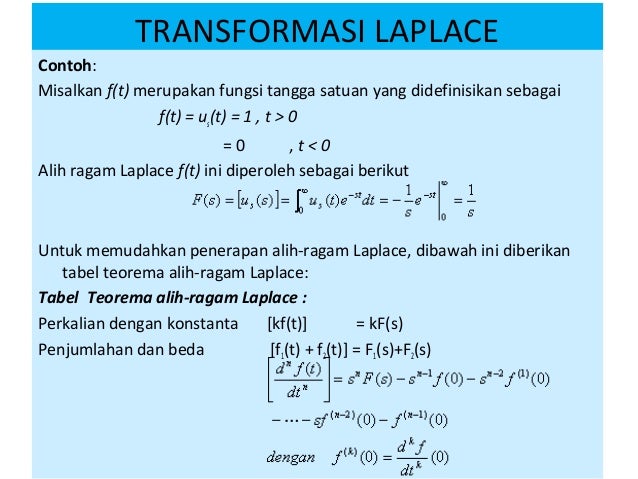 Bhn Kuliah Matematika Teknik 1 2012