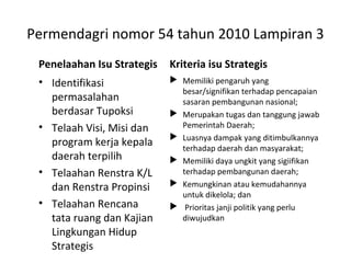 Permendagri nomor 54 tahun 2010 Lampiran 3
Penelaahan Isu Strategis
• Identifikasi
permasalahan
berdasar Tupoksi
• Telaah Visi, Misi dan
program kerja kepala
daerah terpilih
• Telaahan Renstra K/L
dan Renstra Propinsi
• Telaahan Rencana
tata ruang dan Kajian
Lingkungan Hidup
Strategis
Kriteria isu Strategis
 Memiliki pengaruh yang
besar/signifikan terhadap pencapaian
sasaran pembangunan nasional;
 Merupakan tugas dan tanggung jawab
Pemerintah Daerah;
 Luasnya dampak yang ditimbulkannya
terhadap daerah dan masyarakat;
 Memiliki daya ungkit yang sigiifikan
terhadap pembangunan daerah;
 Kemungkinan atau kemudahannya
untuk dikelola; dan
 Prioritas janji politik yang perlu
diwujudkan
 