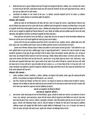 4-    fdlh dh gR;k djus] Øwjrk o fgald dk;Z djus esa dqN xyr eglwl gh ugha gksrkA vfgalk] n;k] ijksidkj dh Hkkouk
      rks mlesa iui gh ugha ikrhA mlesa dsoy LokFkZ ykHk dh Hkkouk gh iuirh gS tks mls vius rqPN LokFkZ ds fy,] tkfr o
      ns'k rd dk vfgr djus ls ugha jksdrhA
5-    vijkf/k;ksa ds losZ{k.k ls irk pyrk gS fd izk;% 75 izfr'kr vijk/kh ekalkgkjh gksrs gSa rks dsoy 25 izfr'kr
      'kkdkgkjhA vFkkZr~ ekalkgkj ls vijkf/kd izo`fr Hkh c<+rh gSA
ekalkgkj vkSj v/;kRe
          nqfu;k dk dksbZ Hkh /keZ fo'okl?kkr dh lh[k ugha nsrkA igys rks i'kqvksa dks ikyuk] vPNk f[kykuk&fiykuk rFkk
ckn esa ekalkgkj gsrq mudk o/k djuk v/keZ ugha rks D;k blhfy;s lHkh /keZ izo`Ùkdksa us ekalkgkj dk fu"ks/k fd;kA ijUrq mUgha
ds vuq;k;h viuh Lokn yksyqi izo`fr ds dkj.k vKku] vfoosd ,oa lE;d~ fpUru ds vHkko esa Hkzked dqrdksa dk lgkjk ys
/keZ ds uke ij i'kqcyh ;k dqckZuh djsa fdruk folaxr gS izk;% fdlh Hkh /kkfeZd dk;Z dks /kkfeZd LFkkuksa esa djus dh eukbZ
ugha gksrhA ;fn dqckZuh esa /keZ gksrk rks efLtnksa esa dqckZuh dk fu"ks/k ugha gksrkA
          ftl dk;Z dks /keZ LFkkuksa esa djus dk fu"ks/k gks] mldks dSls /keZ ekuk tk ldrk gSlHkh fpUru'khy O;fDr;ksa dks
fpUru dj /keZ ds uke ij gksus okyh dqckZuh dks jksdus gsrq igy djuh pkfg,A
          bLyke /keZ esa rks jge dks vR;f/kd egÙo fn;k x;k gSA jge dgsa ;k n;k] vuqdaik] d#.kk] vfgalk dksbZ vUrj ugha
gksrkA dqjku vkSj vU; /kkfeZd xzUFkksa esa LFkku&LFkku ij fofo/k izlaxksa ds ek/;e ls jge dh izsj.kk nh xbZ gSA
          bLyke er esa iSxEcj eksgEen lkgc us ifo= xzUFk gohl esa viuk dyke Qjekrs gq;s dgk ^^lHkh izkf.k;ksa ij n;k
djksaA nqfu;k¡ okyksa ij rqe jge djks] D;ksafd [kqnk us rqe ij cgqr esgjckuh dh gSA** bLyke esa rks jDr ds mi;ksx ij l[r
ikcUnh gSA eqlyeku rks ,d cwan Hkh [kwu vius eq¡g esa ugha ys ldrkA fcuk jDr ekalkgkj miyC/k ugha gksrkA vr% tks [kwu ls
cpuk pkgs] og ekalkgkjh dSls gks ldrk gSjge djus okyk Øwj] funZ;h] fgald ugha gks ldrkA tks larku vius ekrk&firk]
HkDr vius Hkxoku vkSj f'k"; vius xq# dh ekyk Qsjs] xq.kxku djs] ijUrq mudh vkKk dk ikyu u djsa] ,slh larku] HkDr
vkSj f'k"; dks vkKkdkjh dSls dgk tk; dqjku 'kjhQ esa lqjs cdj esa gt o.kZu esa fy[kk gSA tkuojksa dks ekjuk vkSj [ksrh
dks rckg djuk os ilUn ugha djrsA dqjvkus gdhe dh lwjr vygt 32&22 esa Li"V fd;k gS fd u rks i'kq ekal vkSj u gh
mudk jDr bZ'oj rd igq¡prk gSA bZLyke esa i'kqvksa ds vf/kdkjksa dks cgqr egÙo fn;k x;k gS vkSj euq"; dks vkns'k fn;k x;k
gS fd muds vf/kdkjksa dh j{kk djsaA
ekalkgkj vkSj LokLF; %&
1-    vkf/k ¼ekufld½ O;kf/k ¼'kkjhfjd½] mikf/k ¼vkfRed½ ds larqyu ls gh lekf/k] 'kkafr] lq[k vkSj LokLF; dh izkfIr
      gksrh gSA ijUrq ekalkgkj bl larqyu dks fcxkM+rk gS] vr% R;kT; gSA
2-    D;k ftu tkuojksa dks ekalkgkj ds fy;s ekjk tkrk gSA mu i'kqvksa ds LokLF; dk ijh{k.k gksrk gSdgha os vlk/;]
      laØked jksxksa ls ihfM+r rks ugha gksrsdgha ekal ds lkFk tkuojksa ds jksx ,oa eokn rks [kkus okyksa ds 'kjhj esa izos'k ugha
      djrsD;k tgj mckyus ls ve`r cu tkrk gSblhfy, rks dgk gS&
                                           tc isV Hkj ldrh gS] rsjk flQZ nks jksfV;k¡A
                                              D;ksa [kkrk gS] cstqck¡ dh cksfV;k¡AA
3-    D;k tkuoj&galrs&galrs bPNk ls ejrk gSftl funZ;rk] Øwjrk] csjgeh ls mudks ekjk tkrk gSA ml okrkoj.k ls mRiUu
      ruko] Hk;] ?kcjkgV] ?k`.kk NViVkgV] cnyk ysus dh Hkkouk vkfn ls i'kqvksa dk ekal fo"kSyk cu tkrk gSA ,slk ekal
      [kkus okys ds ân; esa n;k] d:.kk] laosnuk] lgkuqHkwfr] ijksidkj] lsok tSls ekuoh; xq.kksa dk guu gks tkrk gSA eu esa
      Øwjrk] mÙkstuk vkSj fgalkRed fopkj vkrs gSaA lkFk gh ekalkgkj ls lSdM+ksa jksx iSnk gksrs gSa ,oa c<+rs gSaA blhfy,
      vesfjdk ljdkj dh nokbZ;ksa dh uhfr fu/kkZj.k laca/kh lfefr ds fpfdRldksa us lu~ 1991 esa ljdkj dks turk ds
      ;ksX; tks vkgkj dh lwph Hksth mlesa v.Mk] eNyh vkSj ekalkgkj dks cfg"d`r fd;k x;k gSA

                                                                                                                                21
 
