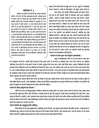 izdkj gksus okyh deh ls gìh VwVus ij iqu% tqM+us esa vR;f/kd
                                                                 le; yxrk gSA vaMksa esa dksyLVªksy Hkh cgqr T;knk gksrk gSA
                      rkfydk ua- 2
                                                                           Qy&Qwy] gjh lCth] fofHkUu izdkj dh nkyksa] cht]
            vDlj ;g nyhy nh tkrh gS fd v.Ms o ek¡l esa
                                                                 ,oa nw/k ls cus inkFkksZ vkfn ls feydj cuk gqvk lUrqfyr
  izksVhu] tks 'kjhj ds fy, vko';d rÙo gSa] vf/kd ek=k
  esa ik;k tkrk gSA fdUrq ;g ckr fdruh xyr gS blls               vkgkj] Hkkstu esa dksbZ tgjhys rRo iSnk ugha djrkA mldk
  lkfcr gksrh gS fd ljdkjh vk¡dM+ksa ds vuqlkj gh 100            izeq[k dkj.k ;g gS fd tc dksbZ tkuoj ekjk tkrk gS rks og
  xzke v.Mksa esa tgk¡ yxHkx 13 xzke izksVhu gksrk gS ogh        e`r inkFkZ curk gS] ysfdu ;g ckr lCth ds lkFk ykxw ugha
  iuhj esa 24 xzke vkSj ewWaxQyh esa 31 xzke vkSj nw/k ls cus    gksrhA ;fn fdlh lCth dks vk/kk dkV fn;k tk;s vkSj mldk
  gq, inkFkksZa esa rks blls Hkh vf/kd izksVhu gksrk gSA vc      vk/kk Hkkx tehu esa xkM+ fn;k tk;s rks og iqu% lCth ;k isM+ ds
  dSyksjh dh ckr yhft,A tgk¡ 100 xzke v.M+ksa esa yxHkx          :i esa mx tk;sxhA ;g blfy;s lEHko gS] D;ksafd og ,d
  170 xzke dSyksjh o eqxsZ ds xks'r esa 194 xzke dSyksjh izkIr   thfor inkFkZ gSa A ;gha ckr ,d HksM+] eseus ;k eqxsZ ds fy;s ugha
  gksrh gS] ogha nkyksa dh blh ek=k esa 330 dSyksjh] ew¡xQyh
                                                                 dgh tk ldrhA vU; fof'k"V lzksrkas ls ;g irk pyk gS fd tc
  esa 550 xzke dSyksjh vkSj eD[ku fudys nw/k ,oa iuhj esa
                                                                 fdlh tkuoj dks ekjk tkrk gS rc og bruk Hk;Hkhr gks tkrk
  348 xzke dSyksjh izkIr gksrh gSA fQj v.Mksa dh ctk; nkysa
  vkfn lLrh Hkh gSaA vc dksyLVªkWy dh ckr yhft,A 100             gS ,oa mlds lkjs vo;o fo"ke; gks tkrs gSaA ml Hk; ls mRiUu
  xzke v.Mksa esa dksyLVªkWy dh ek=k yxHkx 550 fe-xzk-           tgjhys rÙo ek¡l ds :i esa mu O;fDr;ksa ds 'kjhj esa igq¡prs gSa]
  gksrh gS vkSj eqxhZ ds xks'r esa 60 fe-xzk- gSA rks ogh        tks mUgsa [kkrs gSaA gekjk 'kjhj mu tgjhys rÙoksa dks iw.kZr;k
  dksyLVªkWy lHkh izdkj ds Qyksa lfCt;ksa] ew¡xQyh vkfn          fudkyus esa lkeF;Zoku ugha gksrk gSA
  esa yxHkx 'kwU; gksrk gSA                                       Hkkstu esa vEy {kkj dk larqyu vko';d %&
                                                                        cgqr ls fpfdRld 'kjhj esa jksx dk dkj.k vEy {kkj
dk vlarqyu ekurs gSaA mudh ,slh ekU;rk gS fd gekjs 'kjhj esa yxHkx 80 izfr'kr {kkj rÙo vkSj yxHkx 20 izfr'kr
vkfEyd rÙo gksrs gSaA ijUrq gekjs Hkkstu esa muds vuqikr dh rjQ izk;% /;ku ugha fn;k tkrkA vkgkj fo'ks"kKksa dh ,slh
ekU;rk gS fd vf/kdka'k Qy ,oa lfCt;ksa ds fNydksa esa izk;% {kkj rÙo vf/kd vkSj vUnj ds Hkkx esa vEy rÙo T;knk gksrk
gSA vr% os fcuk fNydk mrkjs [kk| inkFkksZ ds [kkus dh izsj.kk nsrs gSaA ijUrq vkt ds ;qx esa jklk;fud [kkn ,oa dhVuk'kdksa
ds vR;f/kd iz;ksx ls izkIr vukt vkSj lfCt;ksa esa ml fo"k dk va'k gksus ls fcuk vPNh rjg ls iw.kZ lkQ fd;s fNyds lfgr
vkgkj uqdlku dk dkj.k Hkh cu tkrk gSA
         dgus dk vk'k; ;gh gS fd Hkkstu ds fo"k; esa gesa ,d i{kh; fpUru dks gh egÙo nsus ds ctk; vusdkUr n`f"V ls
loZ i{kh; fpUru djds] vius Lofoosd] ekSle ,oa 'kkjhfjd vko';drk ds vuq:i fu.kZ; djuk pkfg;sA ijUrq fdlh Hkh
gkyr esa izd`fr ds lukru fl)kUrksa dh mis{kk ugha gksuh pkfg;sA
Hkkstu esa Lokn larqyu dk egÙo %&
         phuh iap rÙo ds fl)kUrkuqlkj fofHkUu Loknksa dk laca/k 'kjhj ds vyx&vyx vaxksa ls gksrk gS rFkk mudk ,slk
ekuuk gS fd [kês Lokn yhoj vkSj fiÙkk'k;] uedhu Lokn ls xqnsZ vkSj ew=k'k;] rh[ks Lokn dk QsaQM+ksa vkSj cM+h vkar] e/kqj
Lokn dk frYyh ¼Liyhu½ vkSj vkek'k; rFkk dM+os Lokn ls ân; vkSj NksVh vkar vkfn vf/kd izHkkfor gksrs gSa ,oa lacaf/kr
vaxksa dk iks"k.k Hkh djrs gSaA Lokn fpfdRld Hkkstu esa Lokn dk larqyu gh LokLF; dk vk/kkj ekurs gSa rFkk Hkkstu esa fofHkUu
Loknksa dk larqyu dj mipkj djrs gSaA
Hkkstu ekSle ds vuqdwy gksuk pkfg,%&
        ftl ekSle esa tks oLrq izd`fr }kjk lokZf/kd izkIr gksrh gS] og [kk| inkFkZ LokLF; dh n`f"V ls izk;% vPNk gksrk gSA
vf/kdka'k i'kq&i{kh tks Hkkstu dk laxzg ugha djrs vkSj LoNUn thou thrs gSa] rFkk miyC/k Qy] iÙkksa ds vk/kkj ij gh viuk
thou pykrs gSaA izd`fr izR;sd izk.kh dks LoLFk j[kus gsrq viuk iw.kZ lg;ksx nsrh gSA

                                                                                                                                8
 