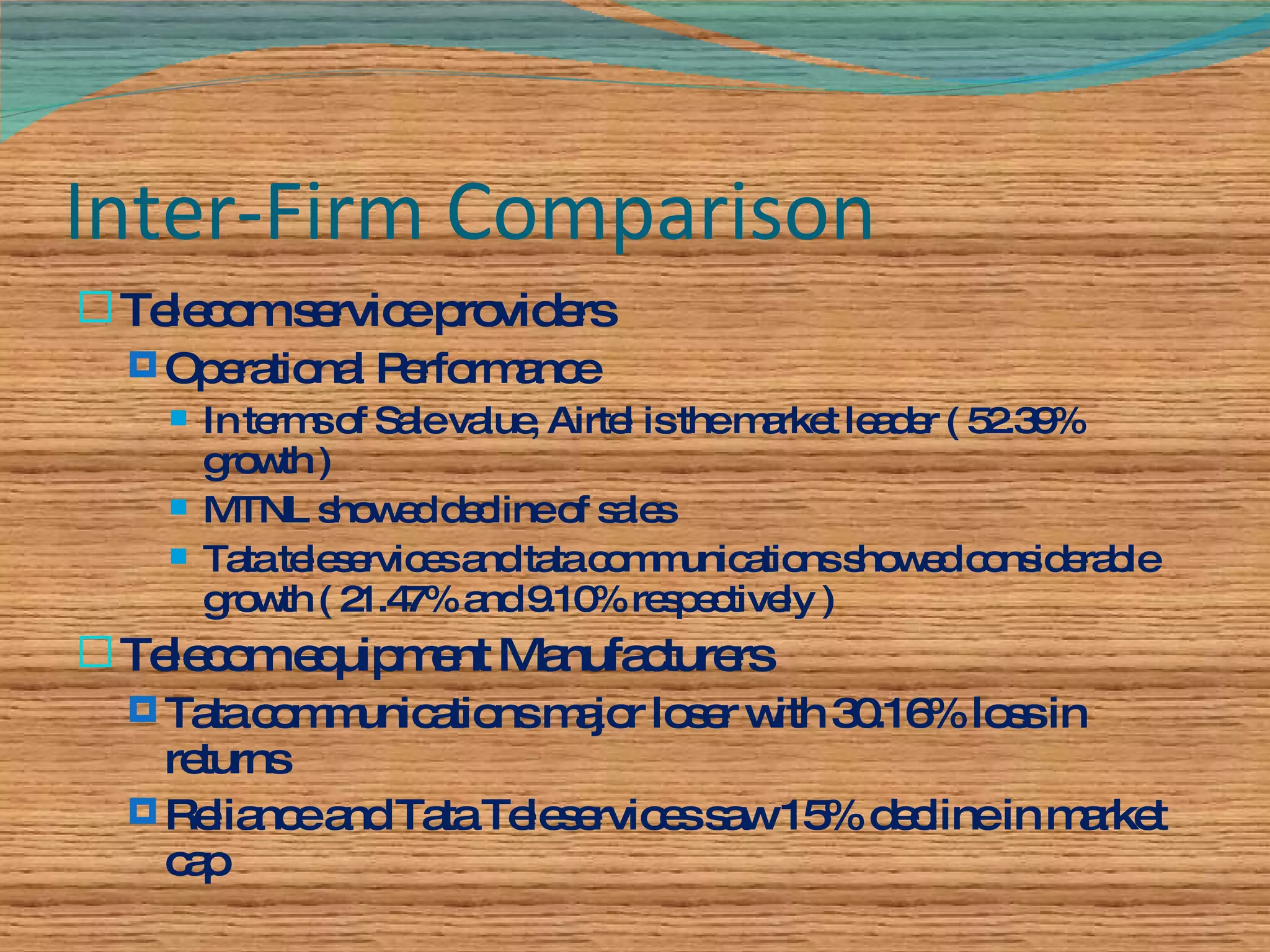 Inter-Firm Comparison Telecom service providers Operational Performance In terms of Sale value, Airtel is the market leader ( 52.39% growth ) MTNL showed decline of sales Tata teleservices and tata communications showed considerable growth ( 21.47% and 9.10% respectively ) Telecom equipment Manufacturers Tata communications major loser with 30.16% loss in returns  Reliance and Tata Teleservices saw 15% decline in market cap 