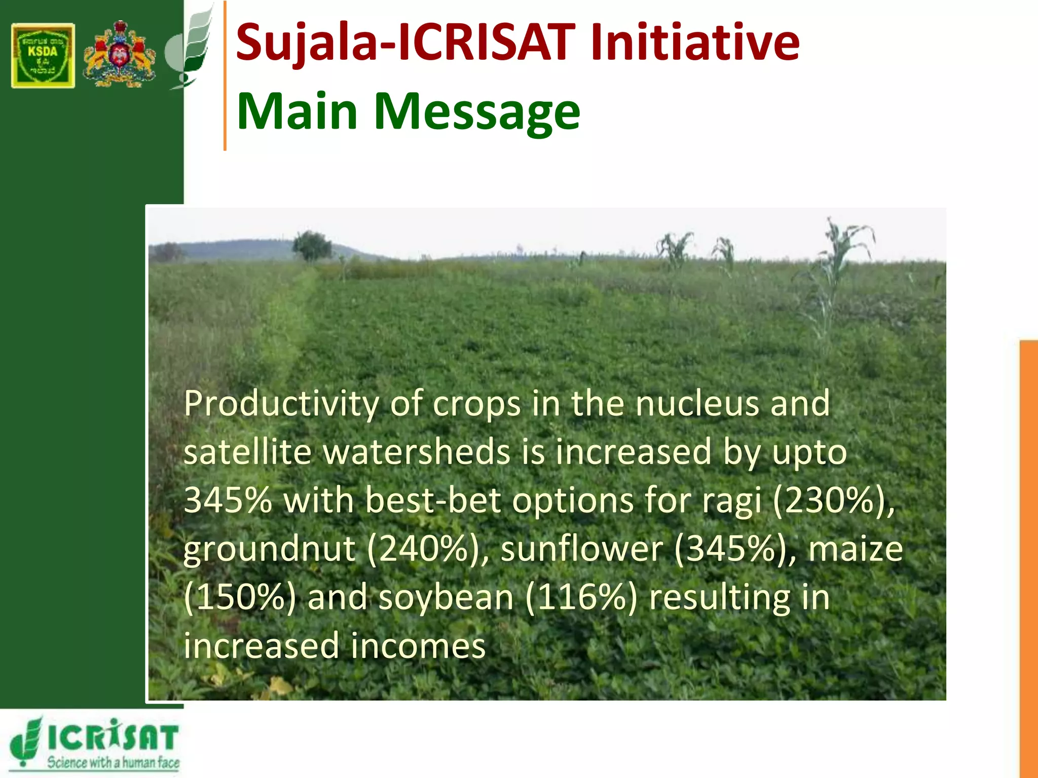 Sujala-ICRISAT Initiative 
Main Message 
Productivity of crops in the nucleus and 
satellite watersheds is increased by upto 
345% with best-bet options for ragi (230%), 
groundnut (240%), sunflower (345%), maize 
(150%) and soybean (116%) resulting in 
increased incomes 
 