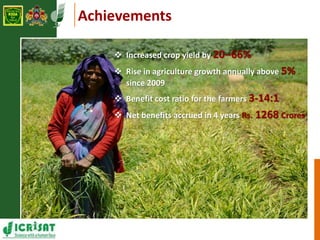 Upscaling of Learnings from ICRISAT-GoK Initiatives