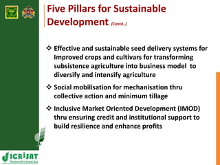 Five Pillars for Sustainable 
Development (Contd..) 
 Effective and sustainable seed delivery systems for 
Improved crops...