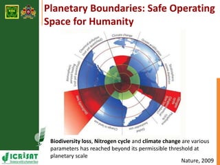 Planetary Boundaries: Safe Operating 
Space for Humanity 
Biodiversity loss, Nitrogen cycle and climate change are various...