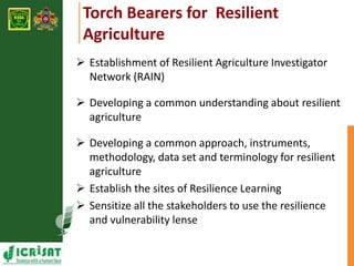 Upscaling of Learnings from ICRISAT-GoK Initiatives