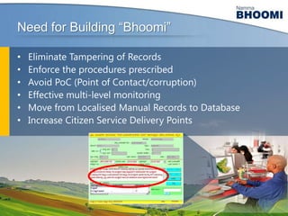 Need for Building “Bhoomi”
•
•
•
•
•
•

Eliminate Tampering of Records
Enforce the procedures prescribed
Avoid PoC (Point of Contact/corruption)
Effective multi-level monitoring
Move from Localised Manual Records to Database
Increase Citizen Service Delivery Points

 
