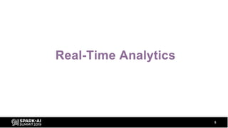 Real-Time Analytics
5
 