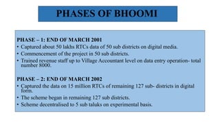BHOOMI PRESENTATION.pptx